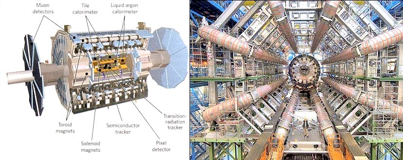 http://universe-review.ca/I15-70-LHC,Atlas.jpg
