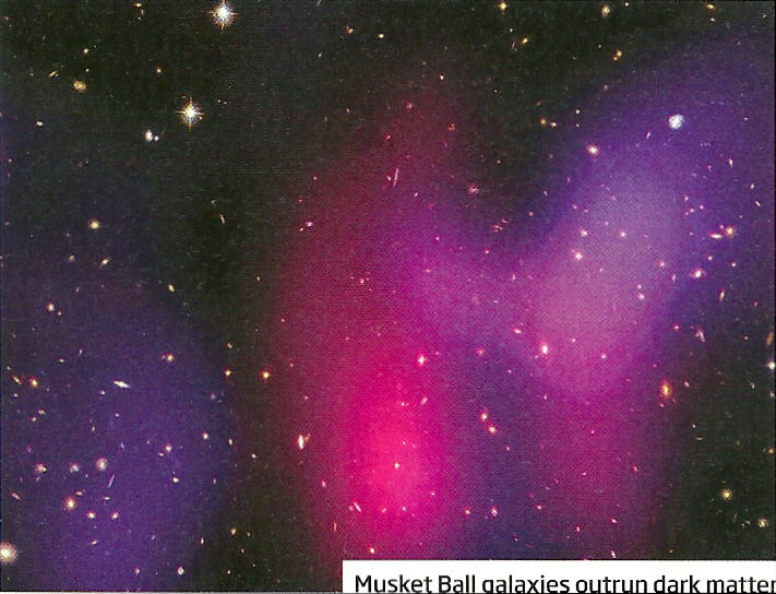 Dark Matter in Colliding Clusters