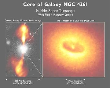 Black Hole NGC4261
