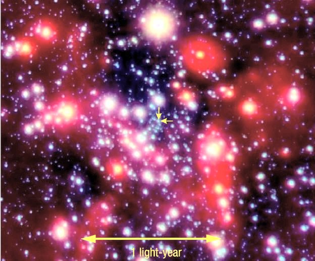 Black Hole at Milky Way Center