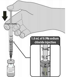 Vaccine Dilution